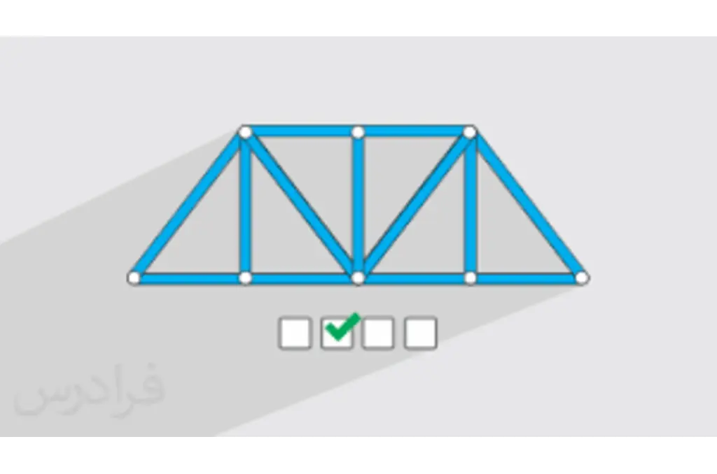 فشار استاتیک
